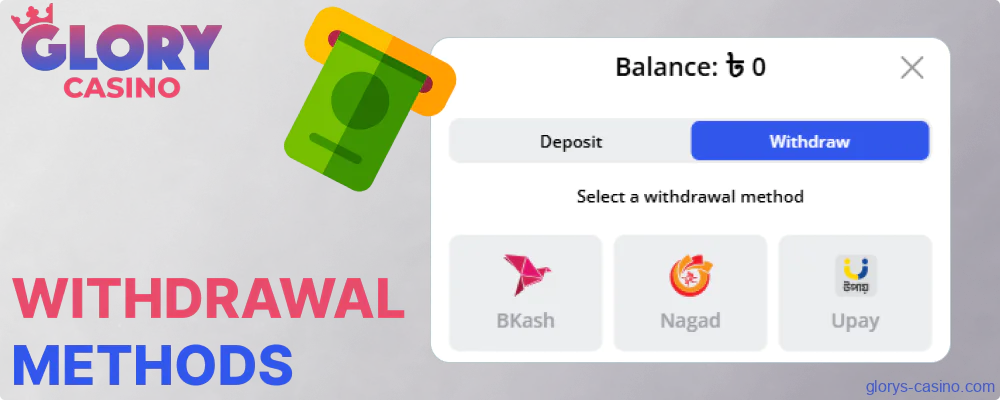 Withdrawal methods available in Glory Casino for players from Bangladesh